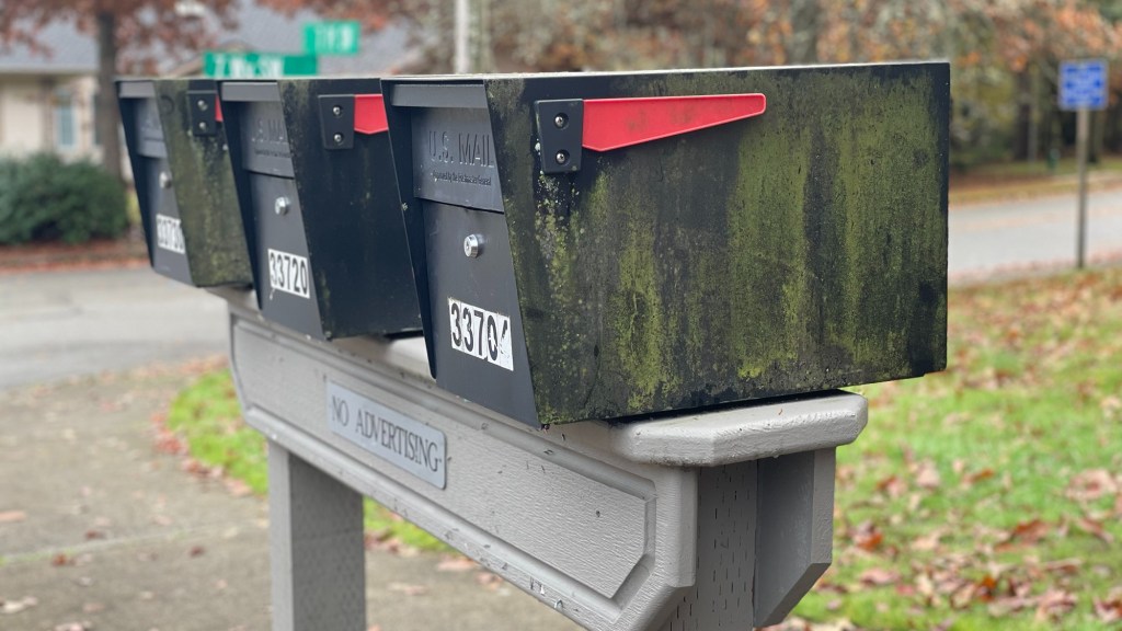 Mailbox theft alert!